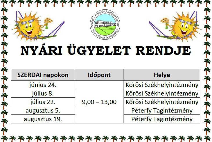 NYRI GYELET